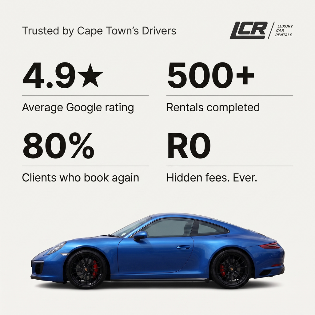 Porsche 911 Carrera S