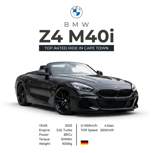 BMW Z4 M40i Roadster [Black]