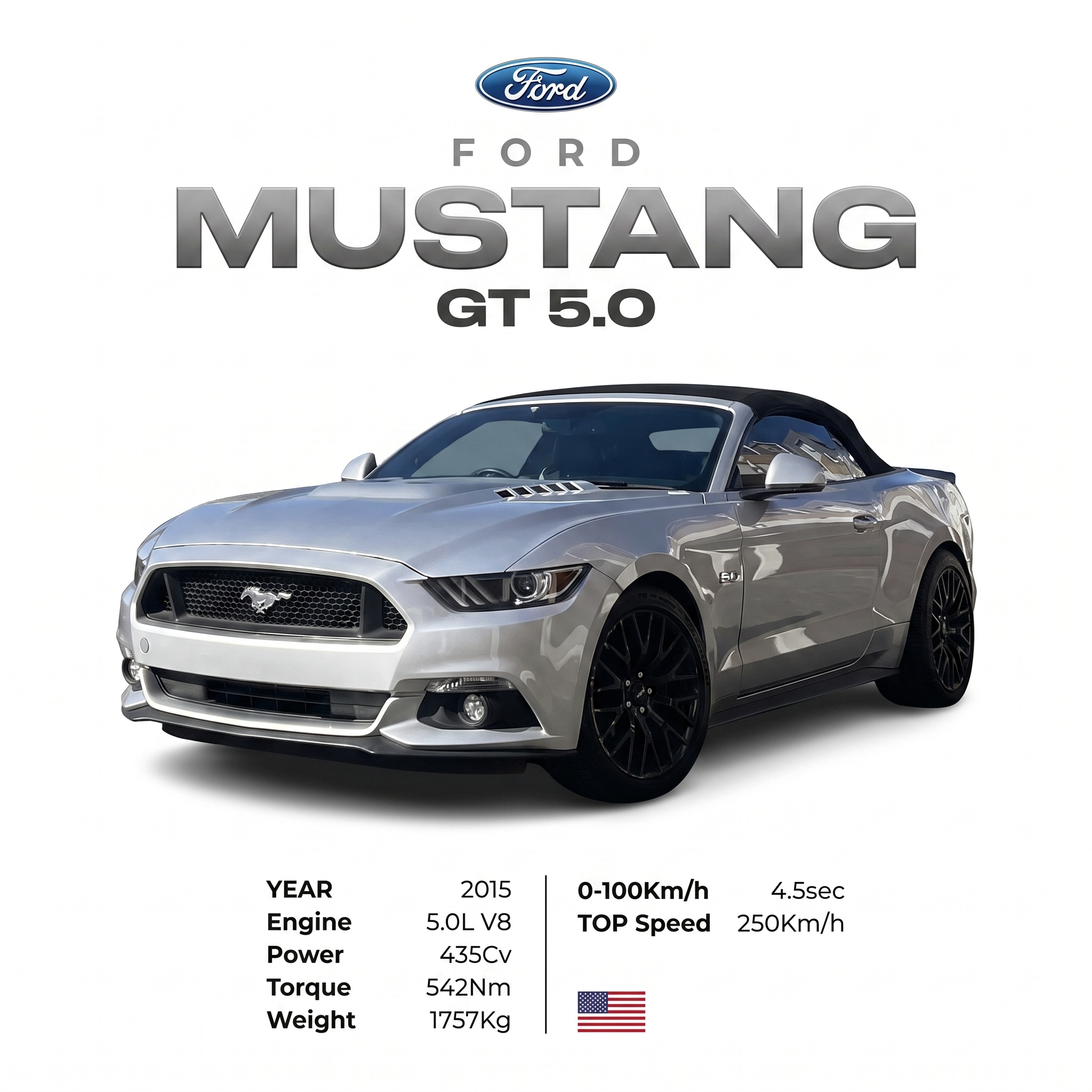 Ford Mustang GT 5.0 Convertible