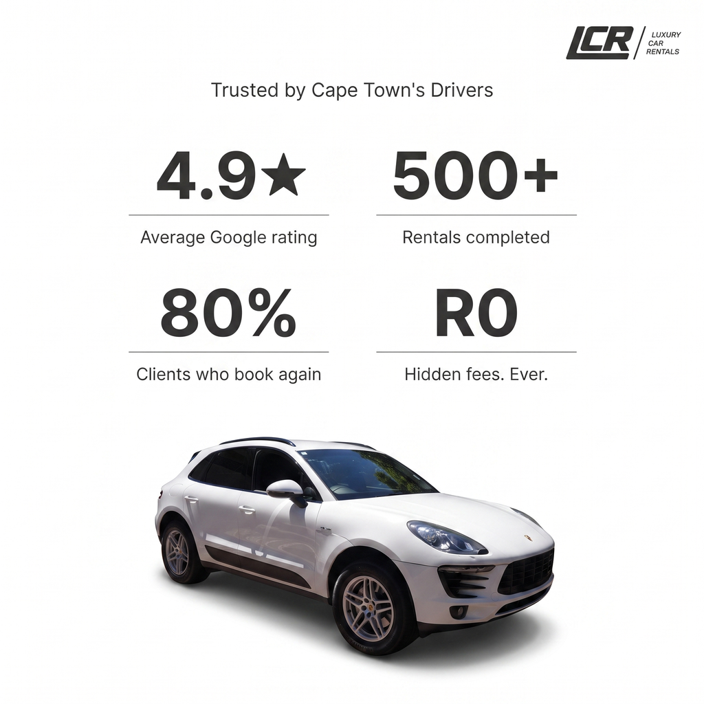Porsche Macan S Diesel