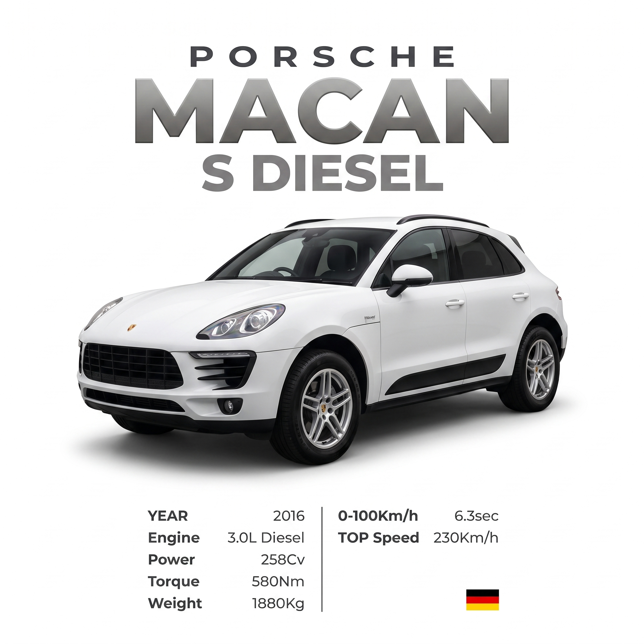 Porsche Macan S Diesel