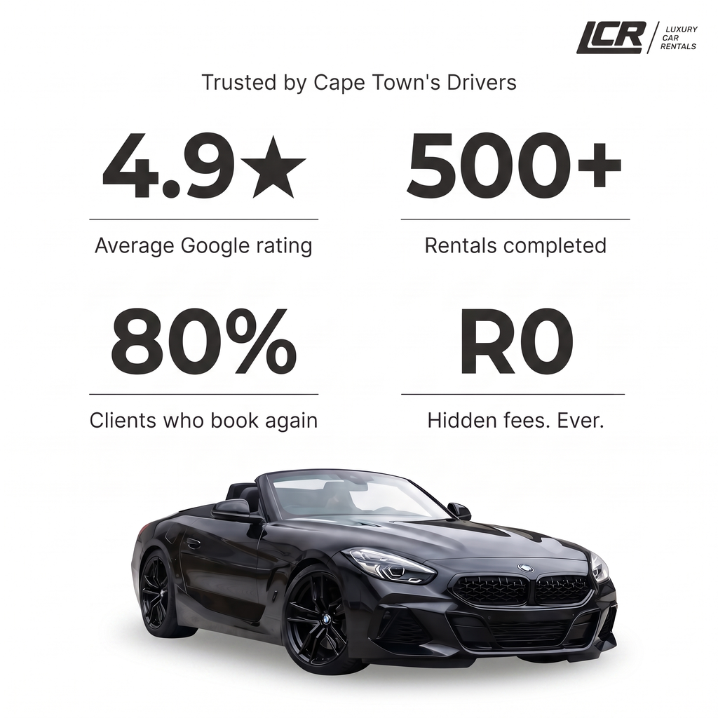 BMW Z4 M40i Roadster [Black]