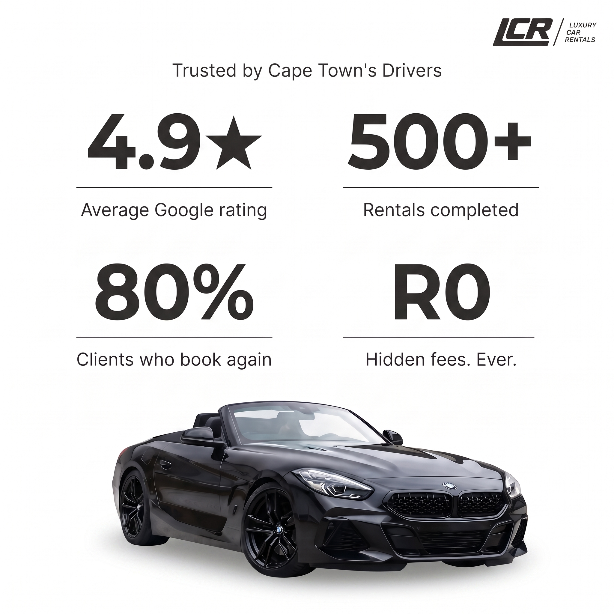 BMW Z4 M40i Roadster [Black]